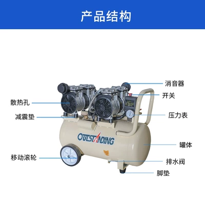 50L double cylinder air pump – Hava kompressorları