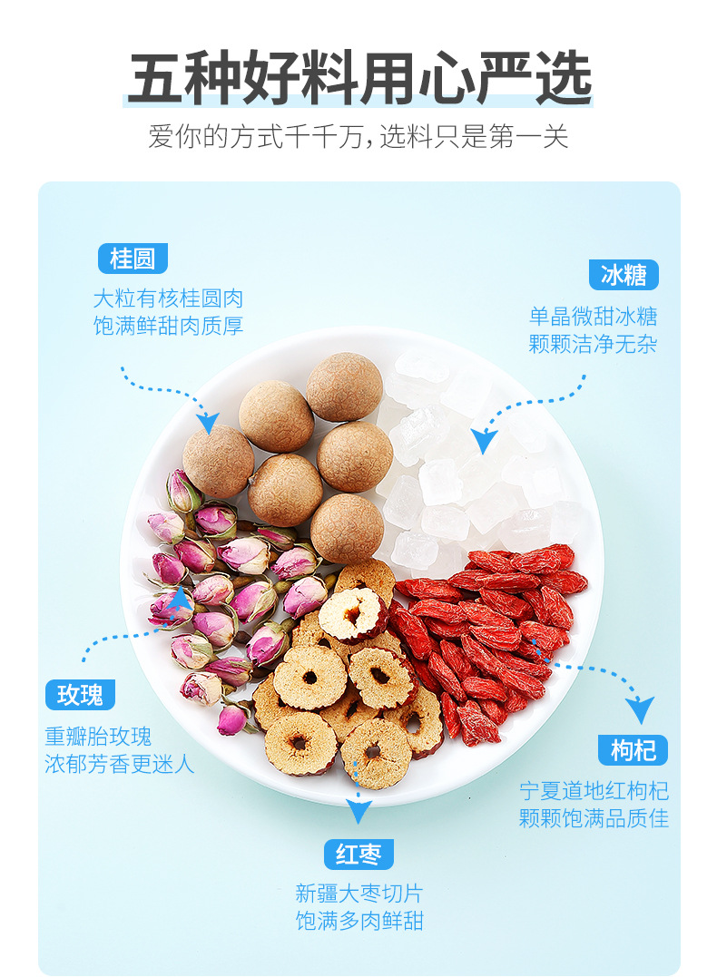Guiyuan Hongzao Rose Tea Longan Red Date Goji Herbal Blend 120g Box key features