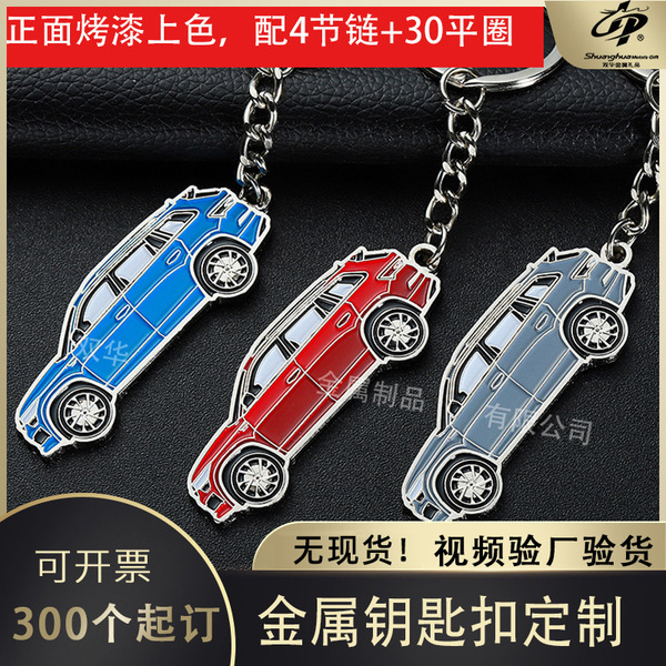 Keychain