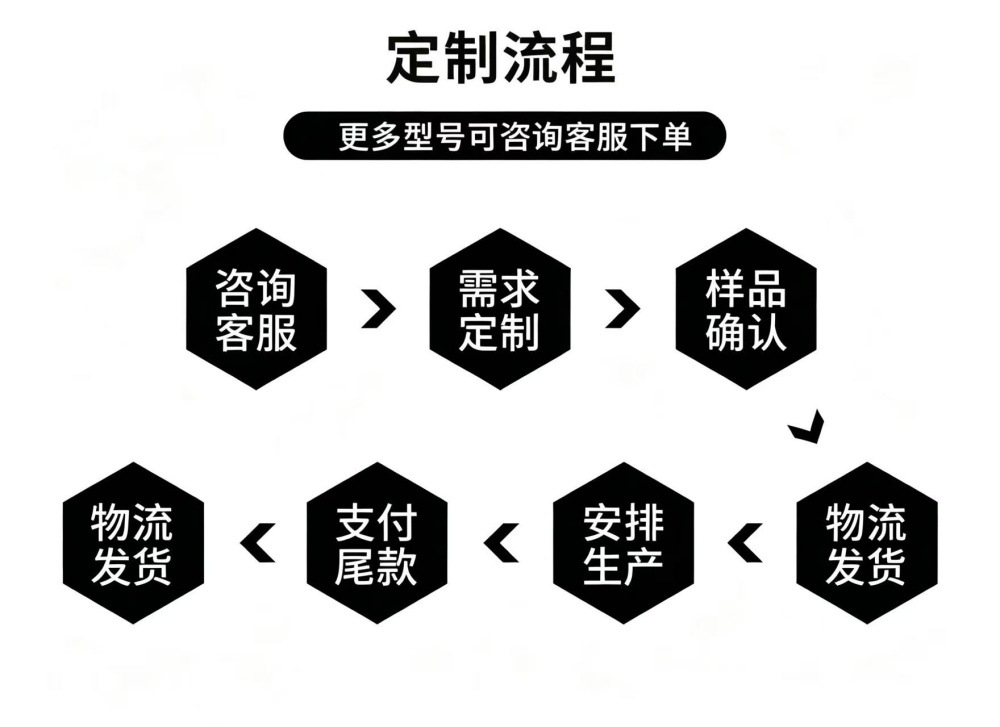 好的