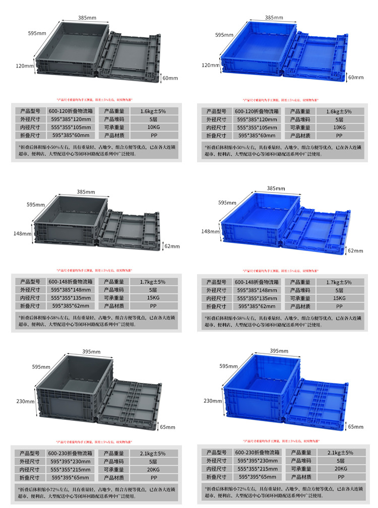 O1CN016ovirh26DgEJPjMzg_!!2218564537628-0-cib.jpg?__r__=1741942896446