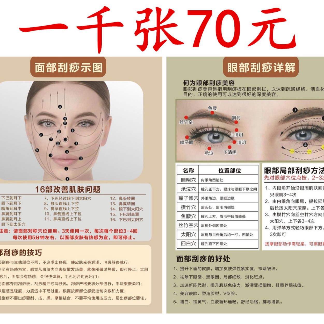 头部刮痧图 面部刮痧图 脸部刮痧图 人体经络穴位图  刮痧 按摩