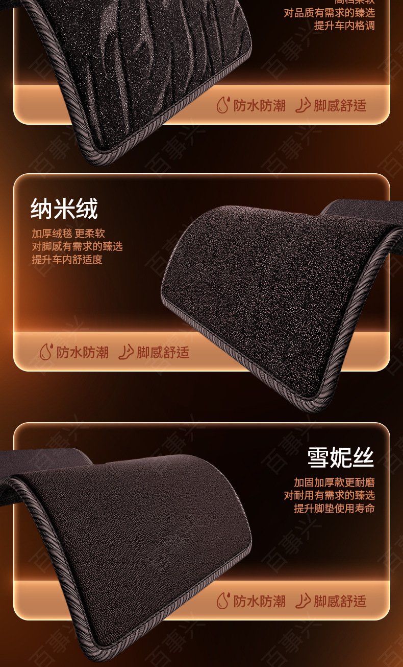 Suitable for Foton Aoling Ctv, Full-Coverage Tpe Floor Mats for Truck Cabs, Complete Set of Modification and Decoration Items