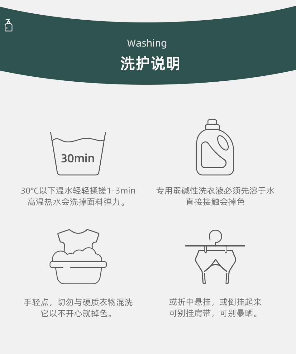 详情