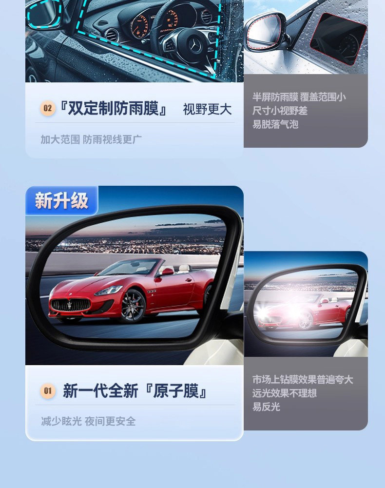 Car Rearview Mirror Rainproof Film, Anti-glare, Anti-fog Stickers