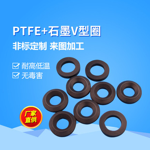 ���ķ���ϩʯīV�ͽM�� �������̼�w�S �����F�����ܷ�|Ȧ