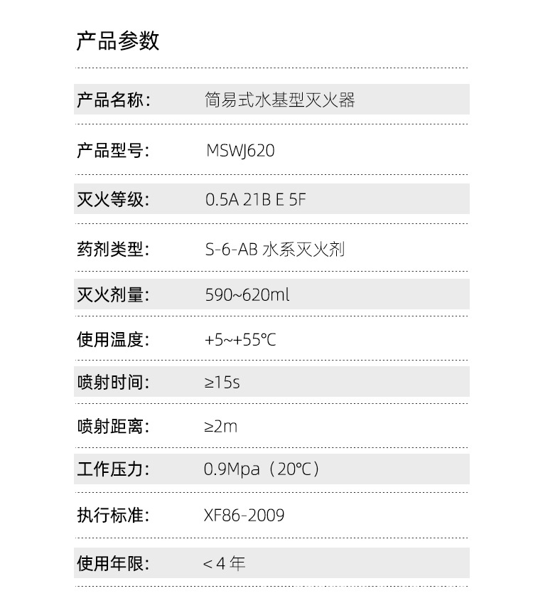 Vehicle-mounted water-based fire extinguisher, car annual inspection, home use, explosion-proof, high-temperature resistant, portable fire-fighting equipment