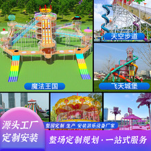 网红户外熊猫城堡大型组合式滑梯无动力游乐园设备生产厂家直销