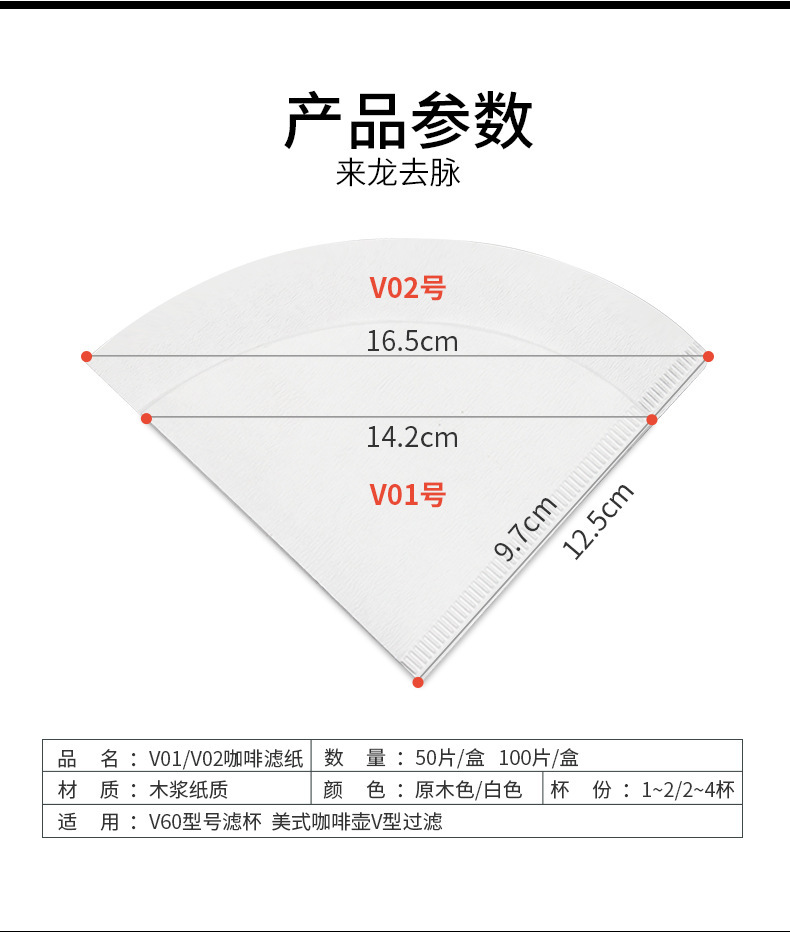 V型滤纸详情_09.jpg