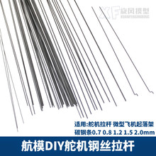 늄Ӻ�ģ�b�ع̶����w�C��� DIY������ ��C���U ����䓽z