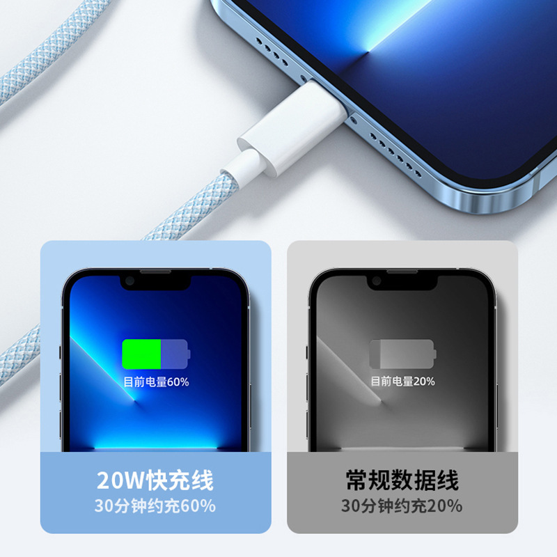 新しいダブルヘッドType-cデータケーブルC対C適用リンゴ15C対lighting充電線PD20W急速充電線