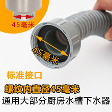 �N��ˮ����ˮ�ܵ�ϴ����ϴĘ����ˮ��ܛ�ܼӺ���^�����ݼy���L��