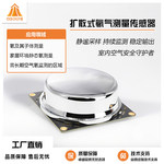 氡气传感器低功耗高灵敏度氡浓度测量模组工业级监测BC-RNDA-50