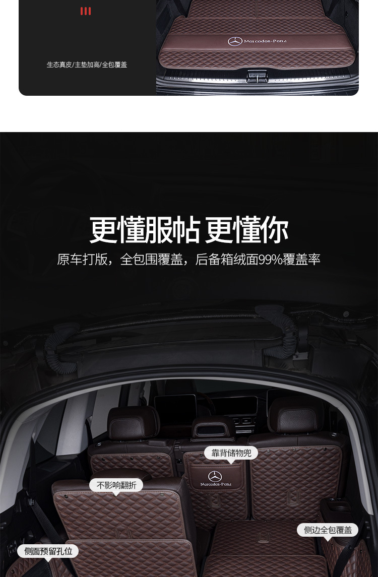 Applicable to Mercedes-Benz GLS 450/400/350d 08-2024 GL320/500 trunk mat trunk mat