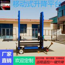 �ϴu�C����Ĩ��ƽ̨���B����Һ�����Bƽ̨���u����늄����������C