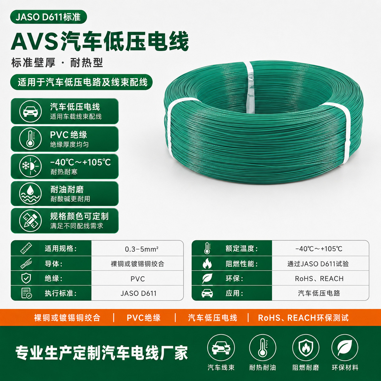 日标AVS汽车电线 耐热薄壁PVC绝缘柔性铜芯JASO D611汽车电线电缆