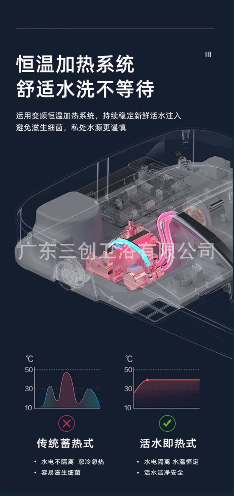 智能马桶601-详情页 (13).jpg