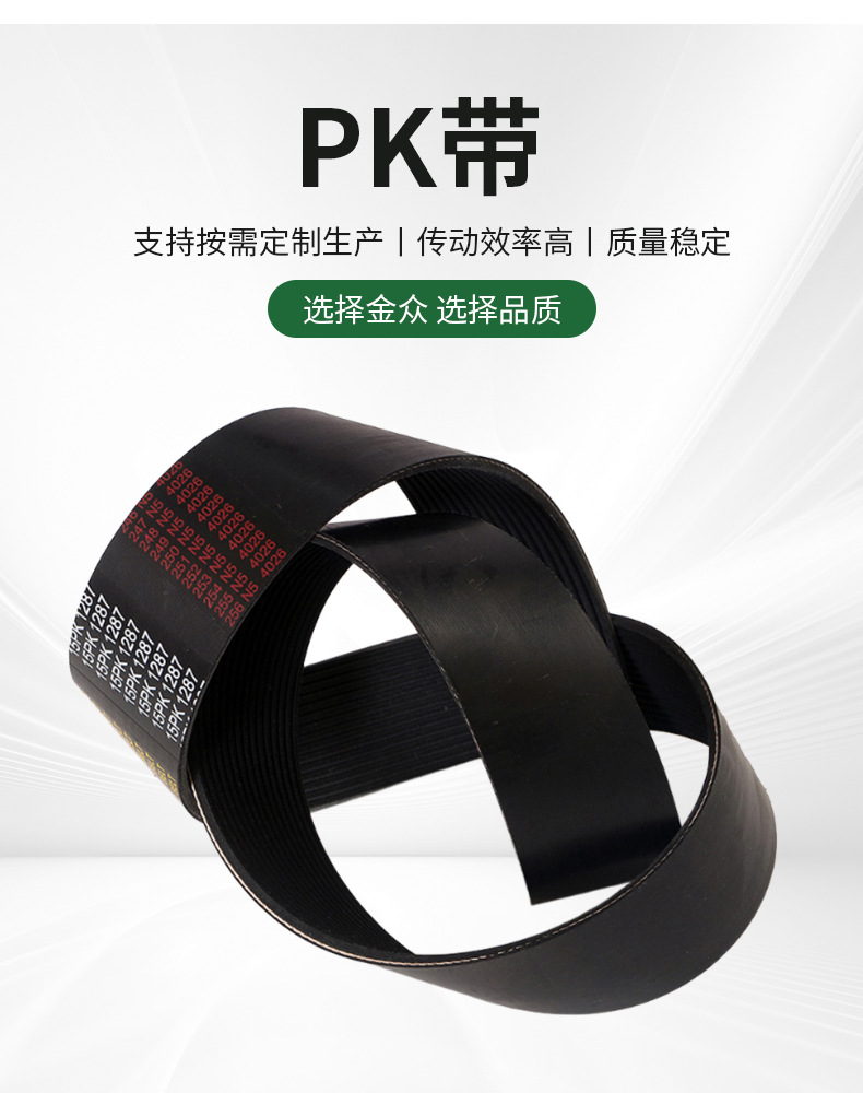 Automotive belt 15PK1287 engine fan PK belt heavy-duty truck wear-resistant high-quality rubber drive belt