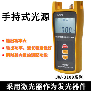 joinwit/�λ��ֳ�ʽ�⹦��Ӌ������JW3109 1315/1550nm