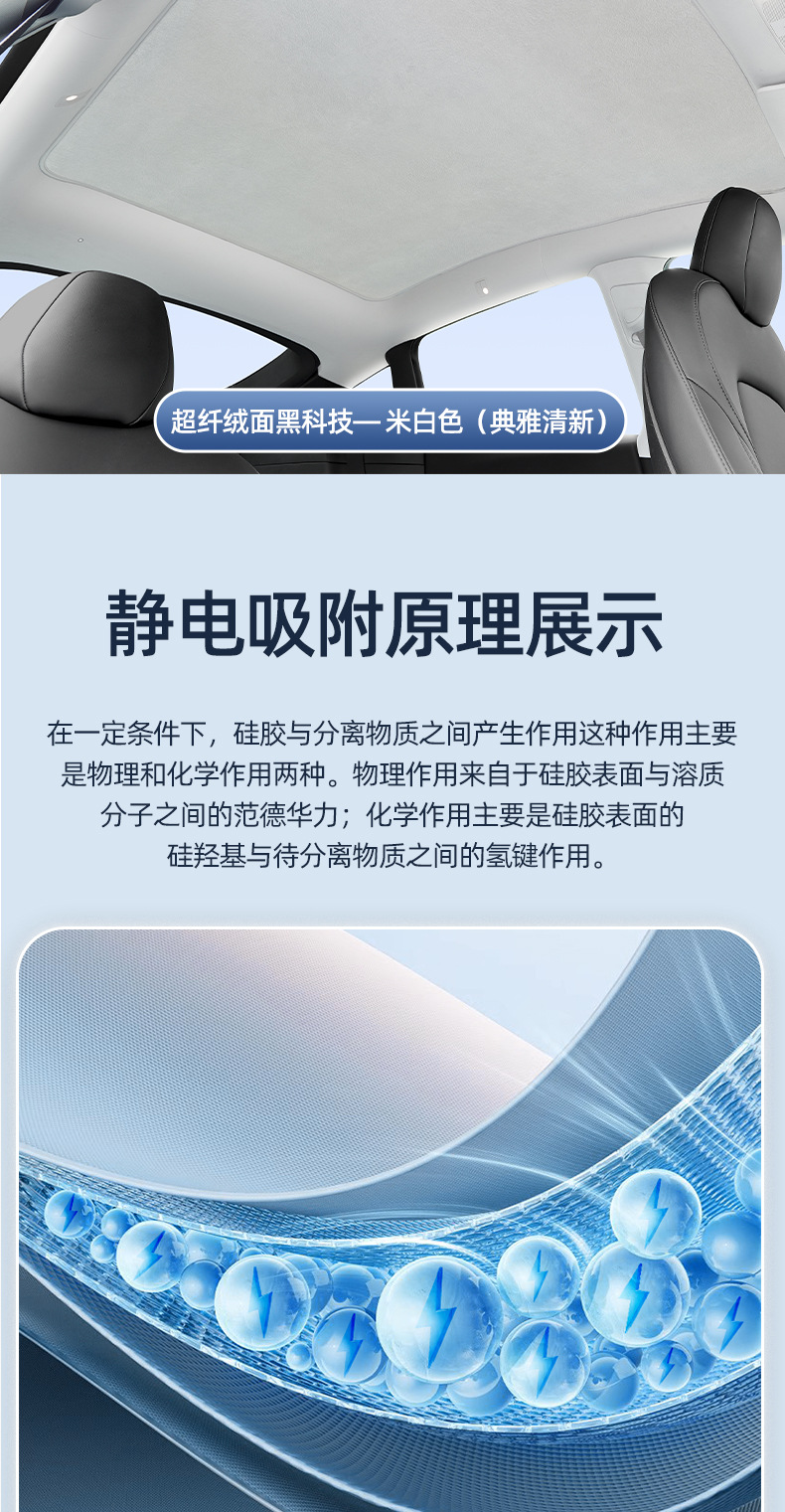 Suitable for Xpeng P7/P7+/Mo3 Suede Electrostatic Adsorption Sunshade Curtain Car Sunroof Sunshade