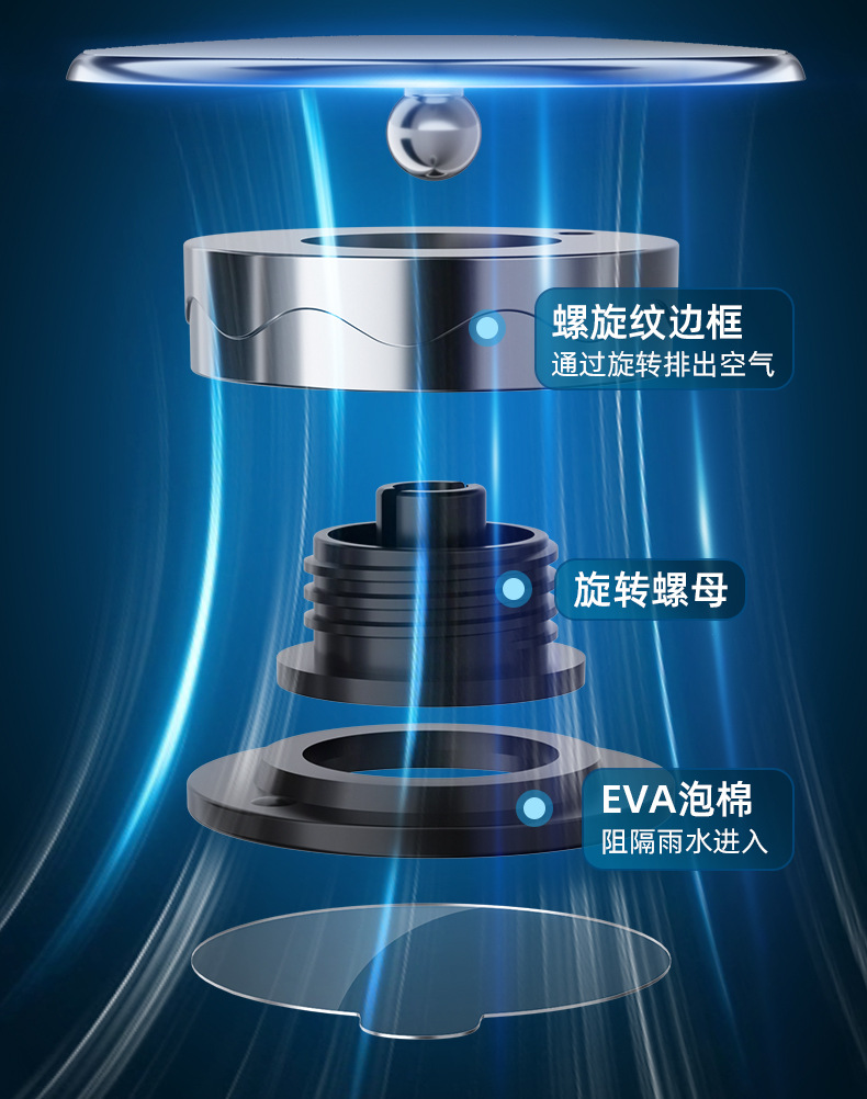 Car Rearview Mirror small round mirror blind area reversing super clear auxiliary reflective mirror 360 degrees panoramic wide angle suction cup