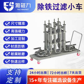 定制U型管道除铁器新能源除铁过滤小车304不锈钢除铁车强磁磁选机