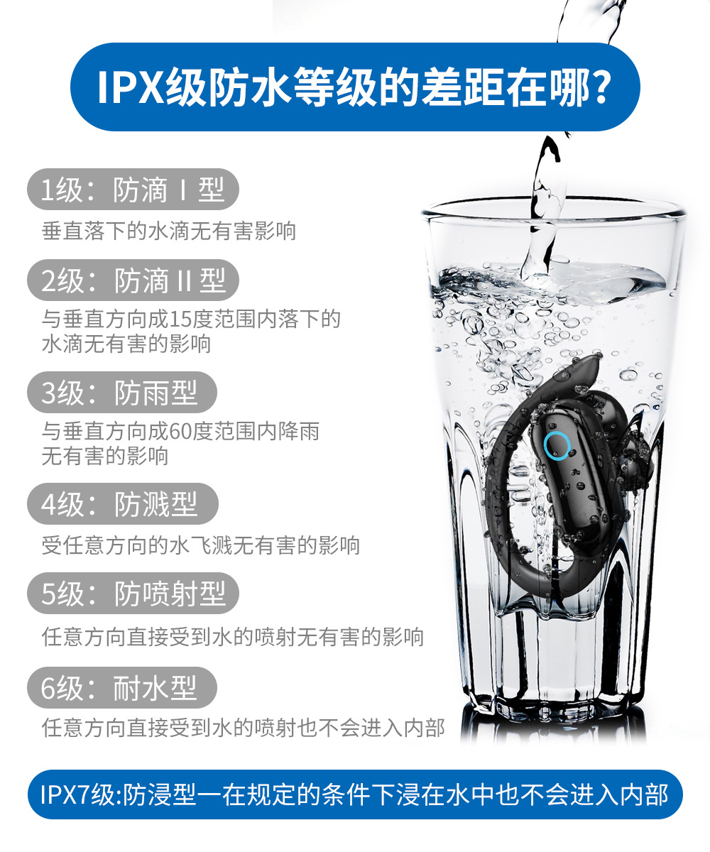 Specialized model IPX7 waterproof sports running wireless earbuds featuring high sound quality, extended battery life, non-slip ear hook design, and Bluetooth connectivity.