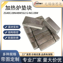2848W5�͟�|�K���K��܉�����T�����܈��ӟ�t֧���˻�t�É|�F