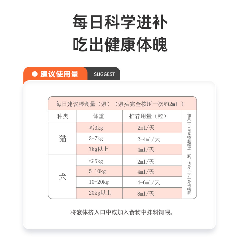 Xinmizhikang aceite de pescado autorizado suplemento nutricional embotellado Xinmizhikang suplemento nutricional para mascotas aceite de pescado de aguas profundas