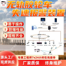 ZSB127(B)o܉z݆܇ʧوb o܉z݆܇ʧوb