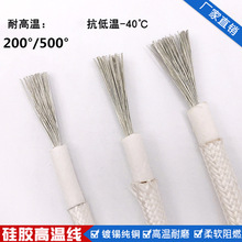 �����͸ߜ�늾�0.5 1.0 1.5 2.5ƽ�����z�Դ���������ĸ�ߜؾ�