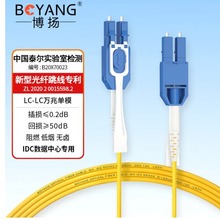 ���Plc-lc���Uʽ��ģ���w����OS2һ���pоβ�w2.0����BY-UW1552SM