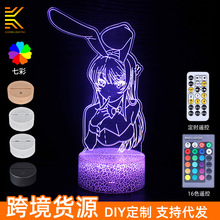 Pd羳ഺi^ϵ3D̨LED߲|bUSBСҹ