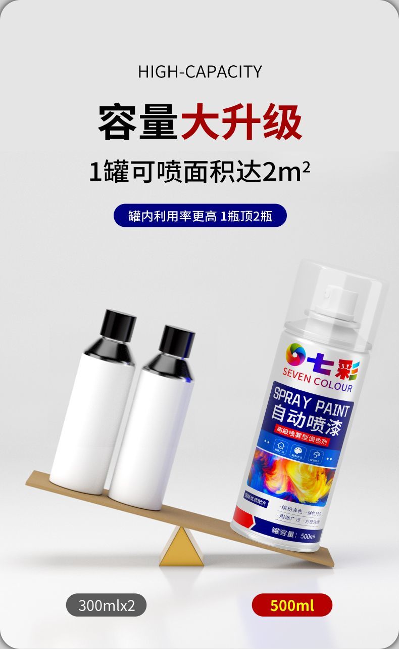 Colorful self-spraying paint, automatic hand spray paint, graffiti metal anti-rust paint, chrome-plated black and white wall car paint can