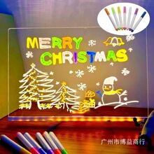 ӫ��д�������ư�̯չʾ�Ƶ����̲�괴��˵��װ�