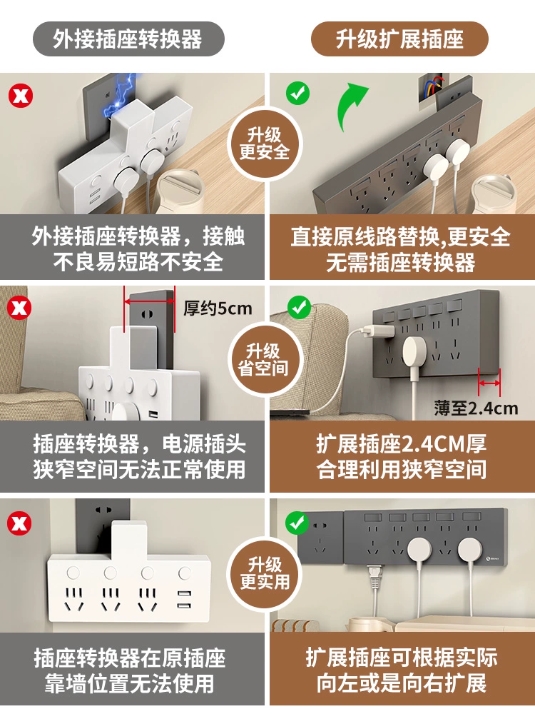 Type 86 extended socket wireless rowing wall socket with switches independently controls porous multi -function and multi -function