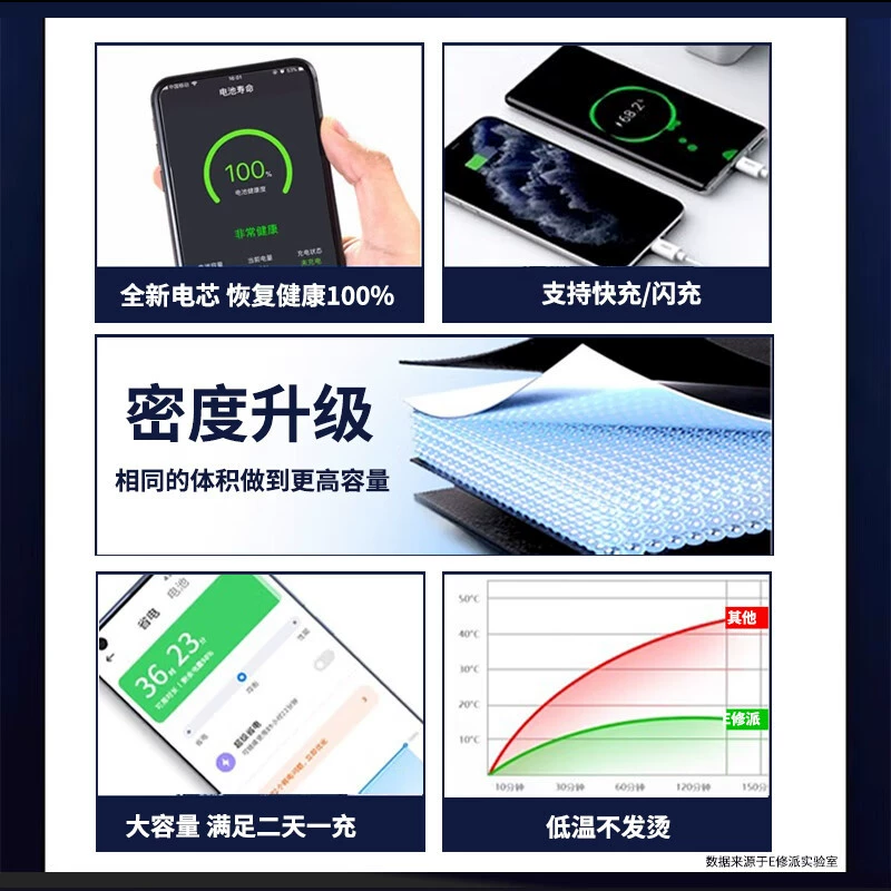Аккумулятор E repair K50, подходит для Xiaomi MAX3/MI 10/Note 5 Youth/50K40 версии/11/Note8/Mi Mix2S/K30 Pro