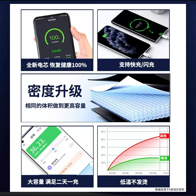 Аккумулятор E repair K50, подходит для Xiaomi MAX3/MI 10/Note 5 Youth/50K40 версии/11/Note8/Mi Mix2S/K30 Pro