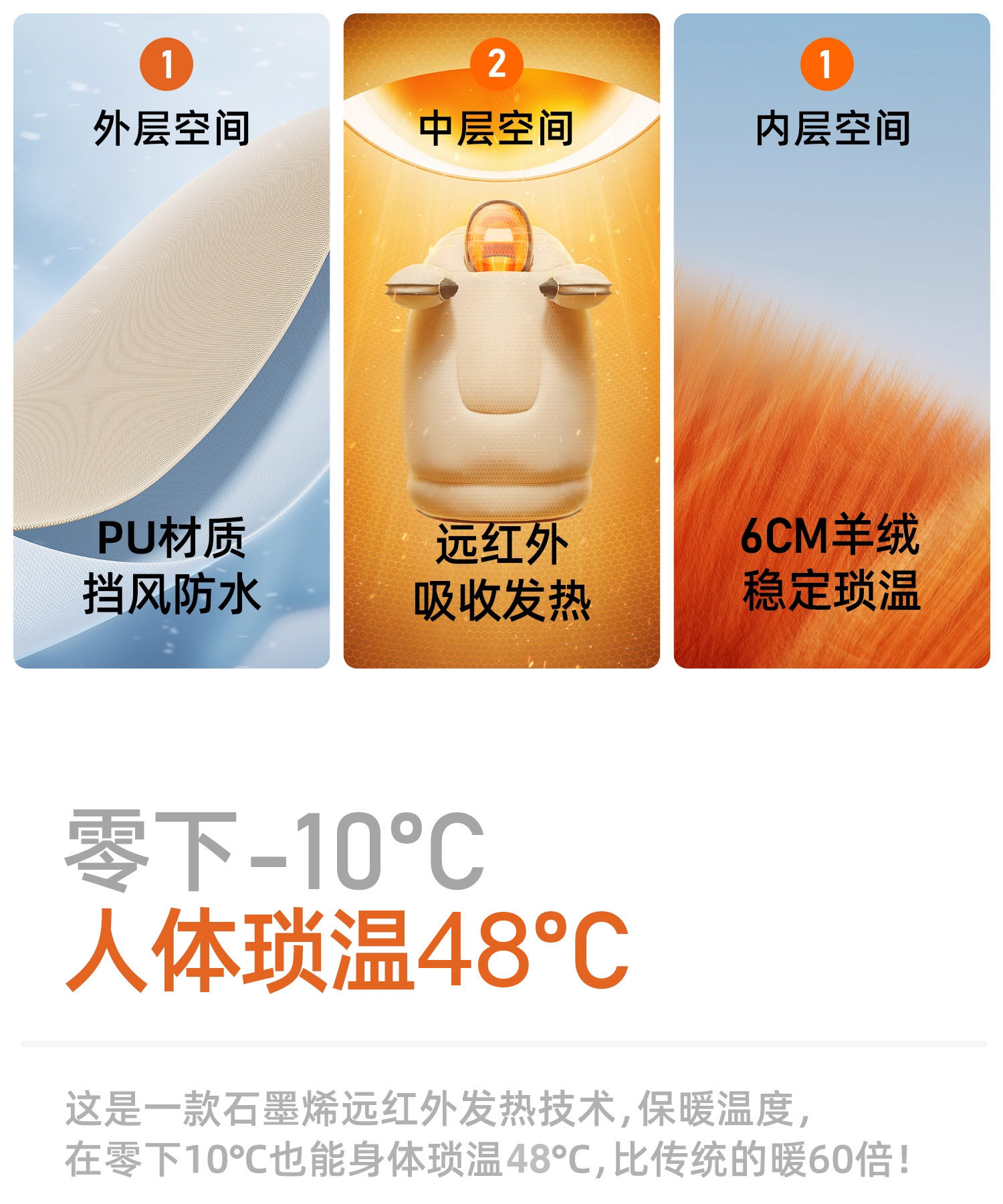 Graphene Children's Parent-Child Model] Electric Vehicle Windshield Quilt with Kidsren in Winter Fleece-Lined and Thickeneded Battery Motorcycle Waterproof