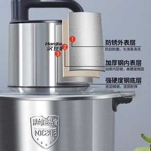 German Brand New Commercial Meat Grinder, High-Power Household Meat Grinder, Large-Capacity Vegetable Chili Sauce