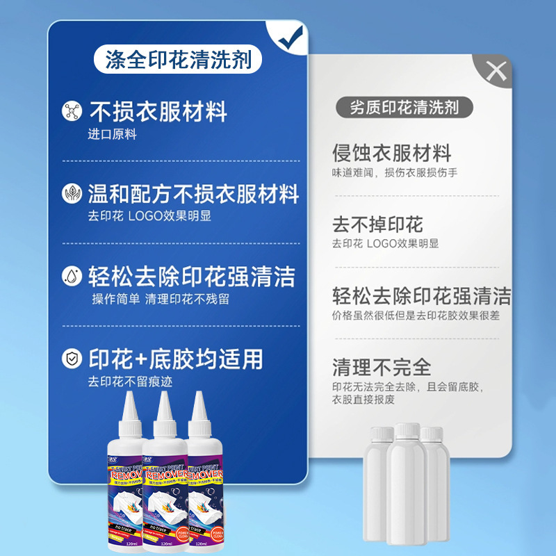衣服印花去除剂logo图案专用除胶剂球衣号码印字洗标水烫画清洗剂|undefined