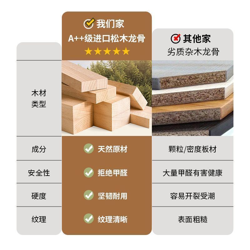 Solid Wood Corner Bookshelf Floor-Standing Storage Rack Pine Narrow Gap Cabinet Children's Home Storage Cabinet Living Room Simple Bookcase