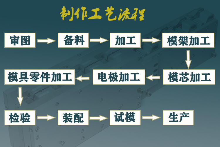 未标题-7