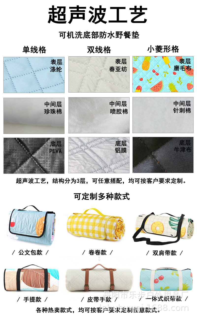 3种工艺.jpg