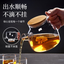 批发围炉煮茶壶玻璃壶泡茶壶家用冷烧水壶明火电陶炉煮茶器花茶壶