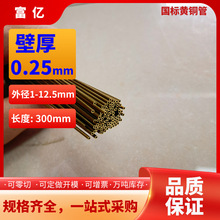 �S�~�ܱں�0.25�⏽1-12mmҎ����ă���ë����H65�񱡱ھ���