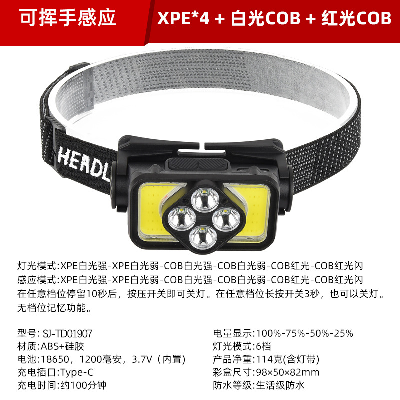 Nuevo faro LED TYPE-C recargable faro de inducción de agitación al aire libre luz de pesca nocturna resistente al agua faro de luz fuerte al por mayor
