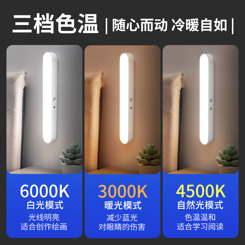 Lámpara de mesa LED, luz nocturna, lámpara de ambiente transfronteriza específica para estudiantes, lámpara de dormitorio, lámpara de noche, regalo creativo, lámpara moderna