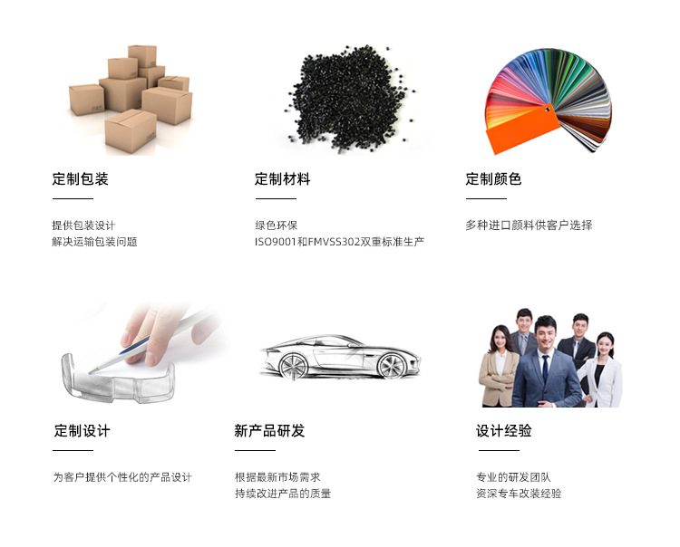 Product Customization 3 - Chinese