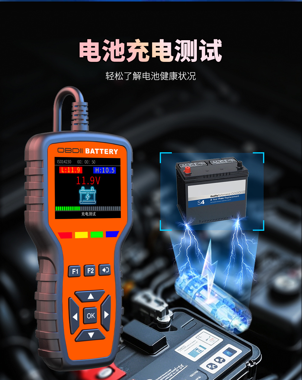 Car Obd Fault Scanner Car Battery Diagnostic Tool Vehicle Fault Detector Dropshipping